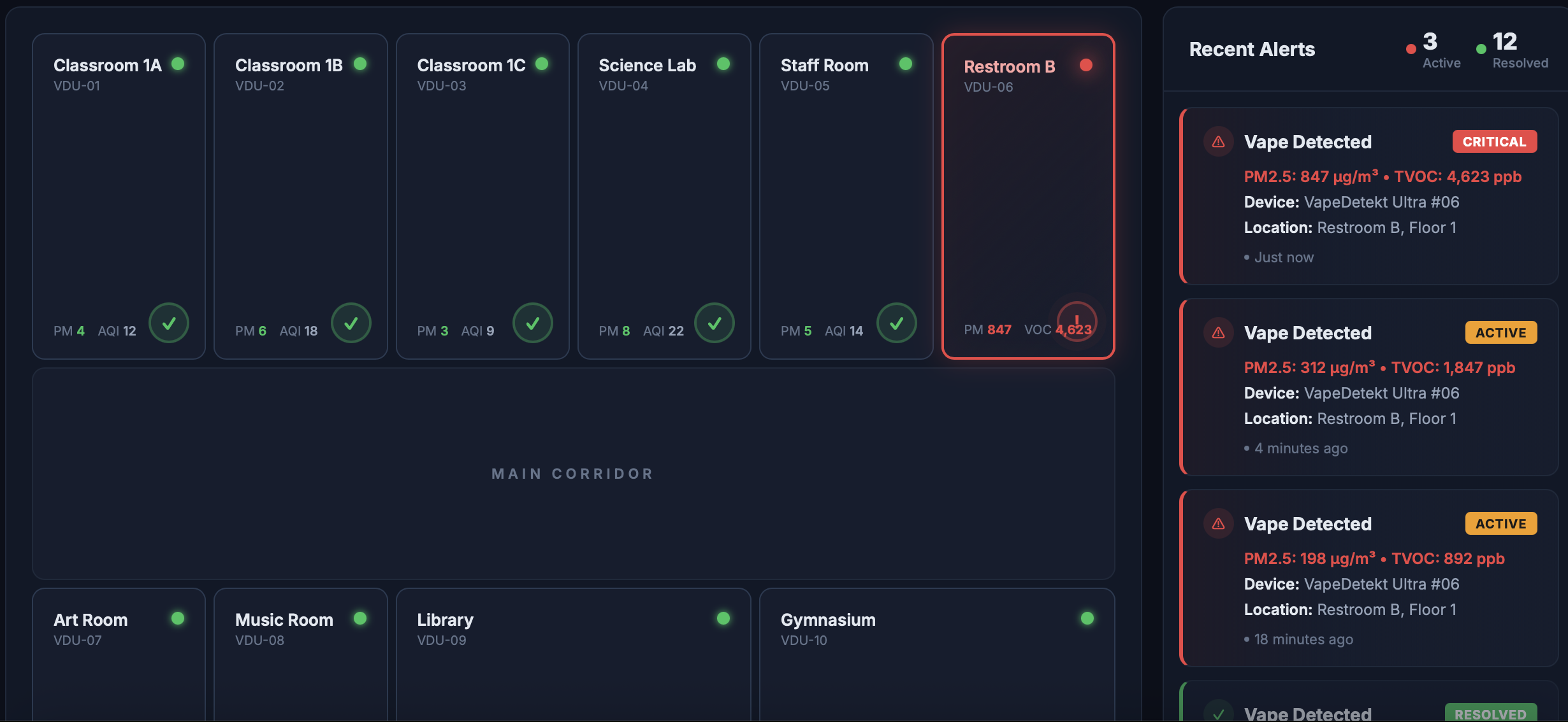 Live dashboard — floor-plan with real-time vape alerts